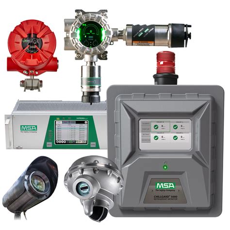 Fixed Online Gas Detector factories|flame detectors for gas.